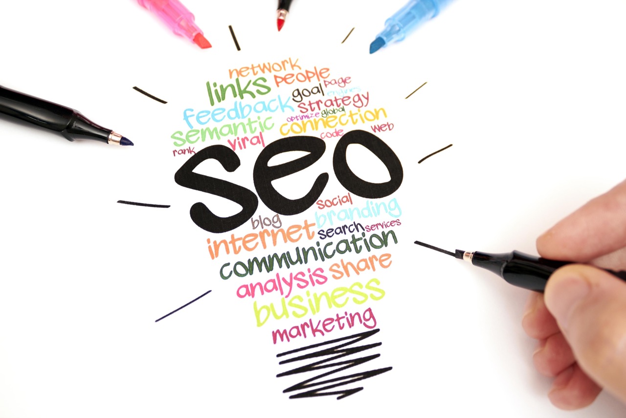 Local SEO Success